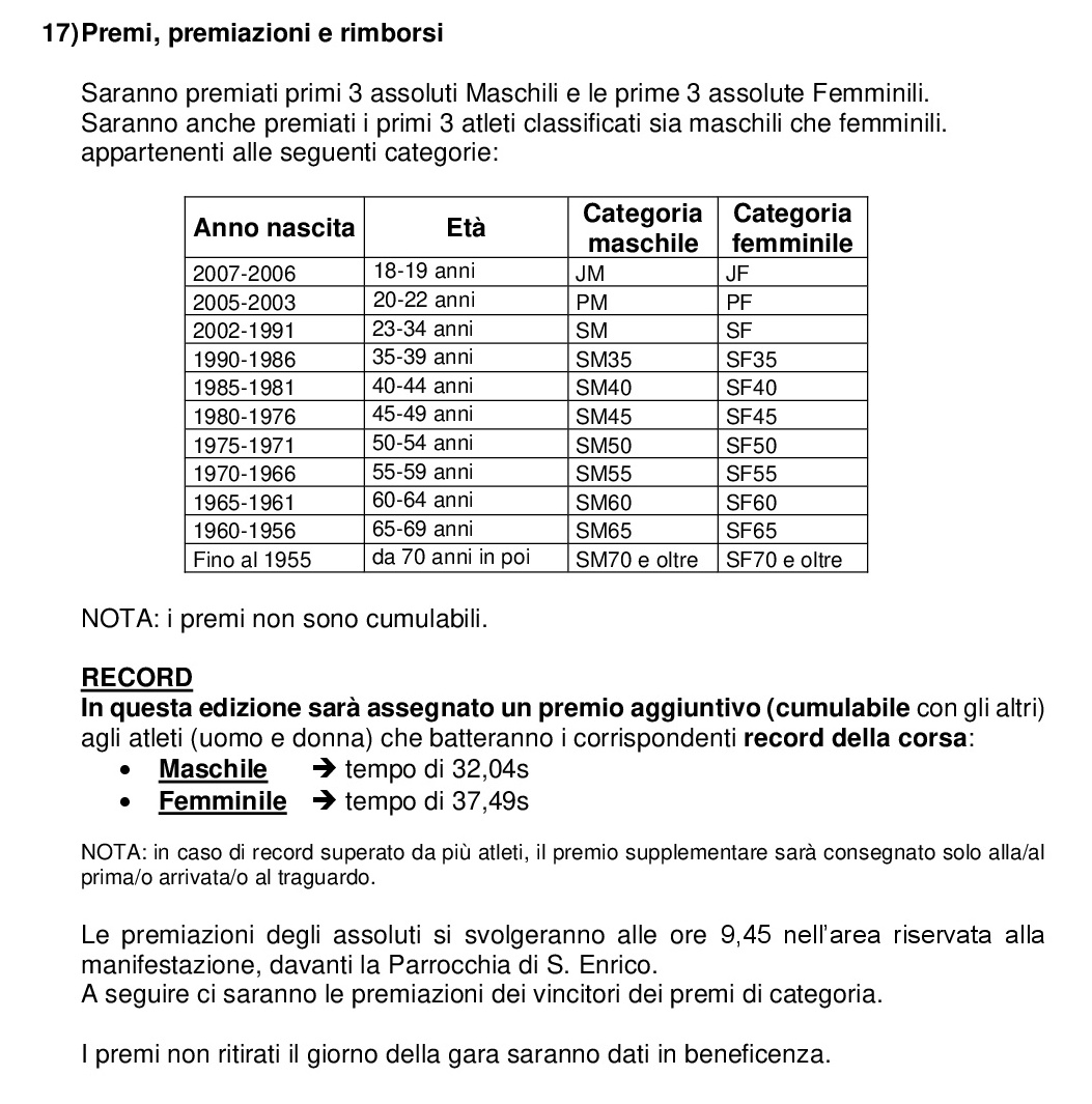 Premiazioni Maratonina-San-Luigi - 2025